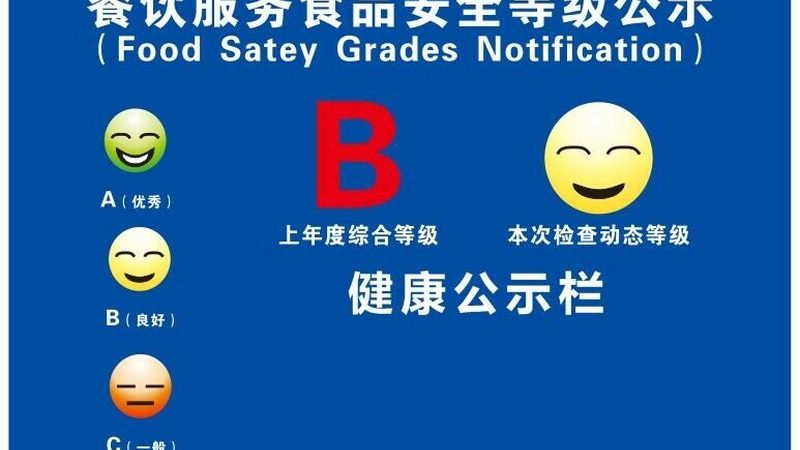 食材配送规格要求：如何确保食品安全与品质